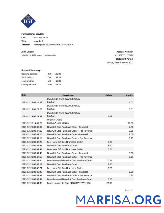 Blank Liechtenstein LGT bank statement excel real example